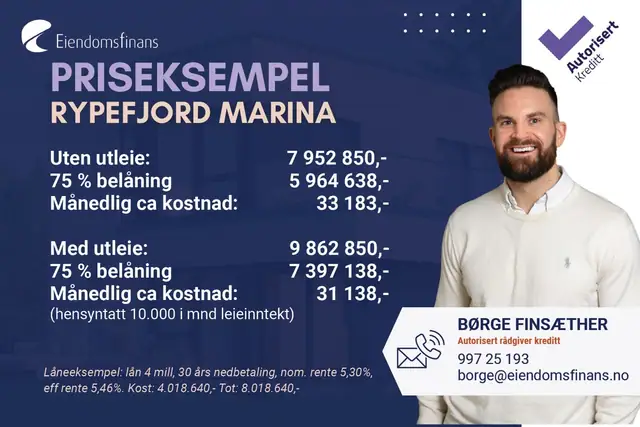 Priseksempel ved bygging av boligen "Dråpen". Avvik kan forekomme.